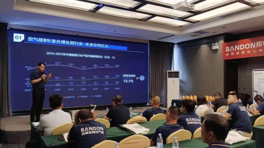 BANDON Cangzhou District Outstanding Partner Franchise Summit Concluded Successfully